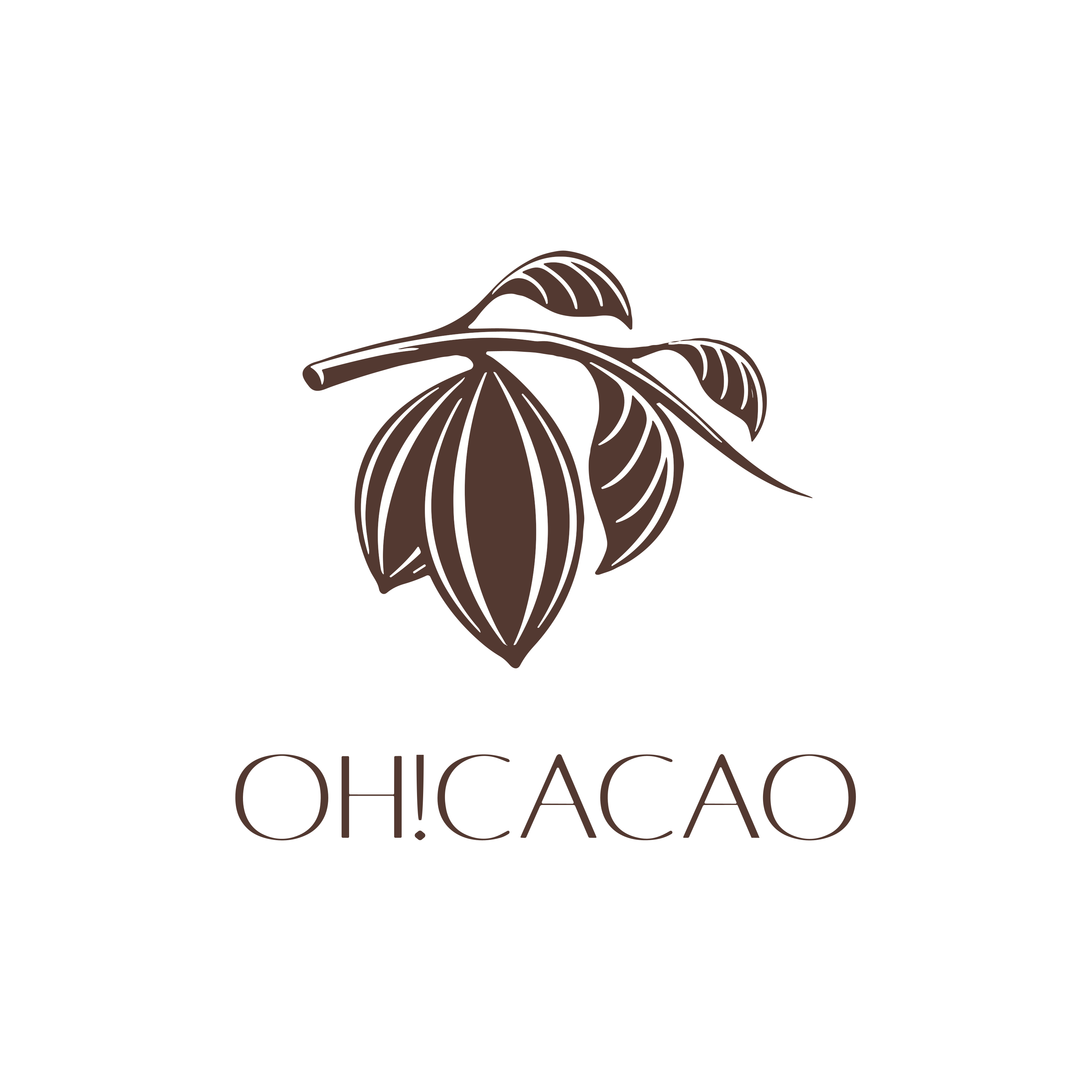 Oh!cacao Logo
